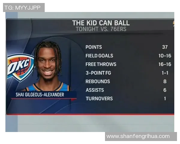 NBA雷霆对阵76人精彩对决中文直播时间及赛前分析一月二十日